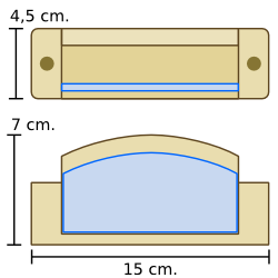 portalapices